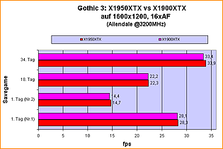 g3_8